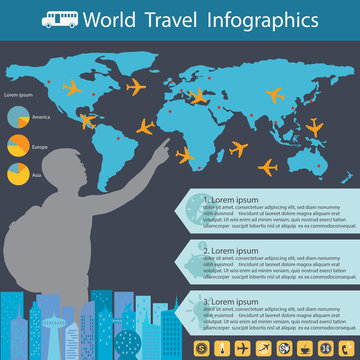 World travel infographics