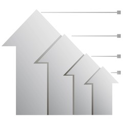 arrow chart, business chart