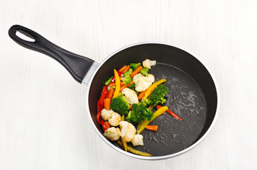 fried vegetables on frying pan