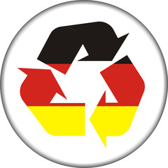 Recycling Zeichen