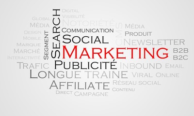Nuage de mots - Marketing