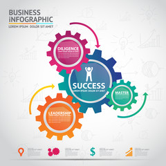 Business concept
