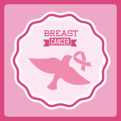 breast cancer