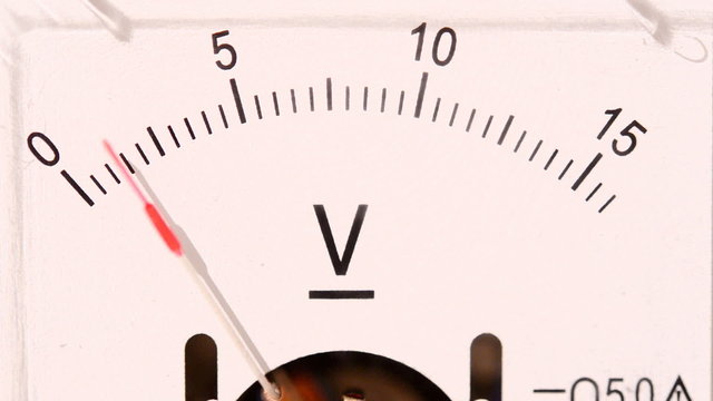 Closeup of Power Meter