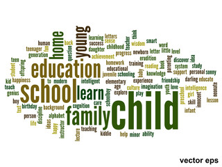 Vector conceptual child education word cloud