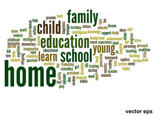 Vector conceptual  education word cloud