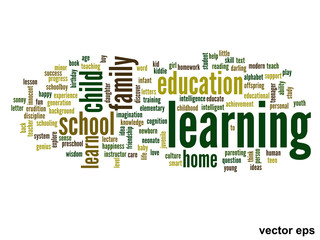 Vector conceptual  education word cloud