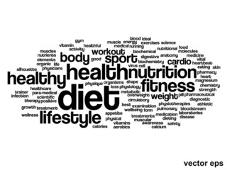 Vector conceptual health word cloud