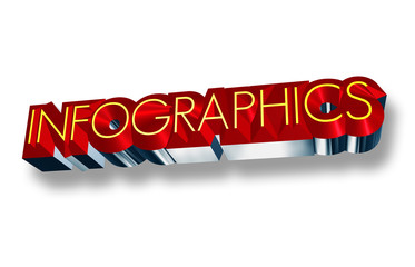 Infographics sign in 3D text