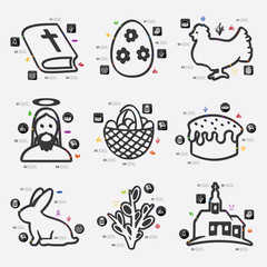 easter infographic