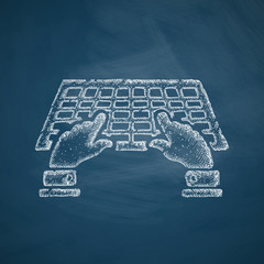 using the keyboard icon