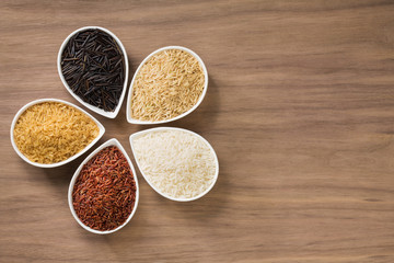 Rice Varieties