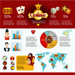 Casino Infographics Set