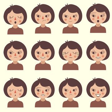 cartoon vector face emotion, icon character expression
