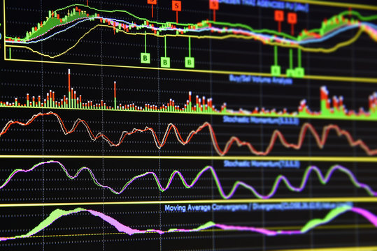 Charts Of Financial Instruments With Various Type Of Indicators For Technical Analysis On The Monitor Of A Computer.