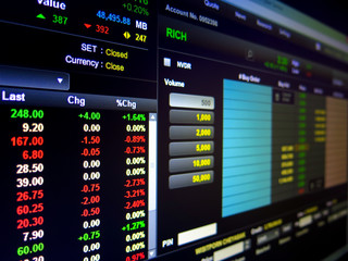 Financial Activities on A Computer