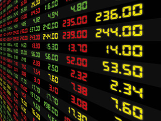 A Display of Daily Stock Market