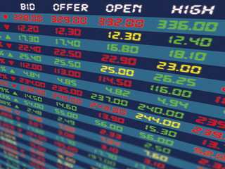 A Display Panel of Daily Stock Market