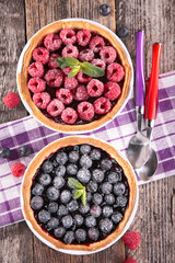 delicious fruit tart