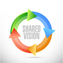 shared vision cycle illustration design