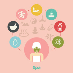 spa concept