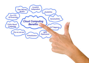 Cloud computing benefits