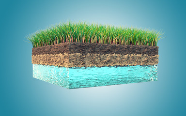 Earth Section With Grass, Soil And Water