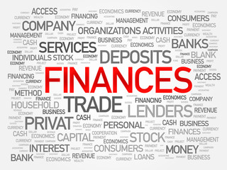 Finances word cloud, business concept