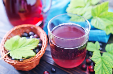 black currant juice