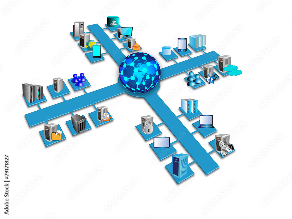 Wall mural enterprise system integration architecture