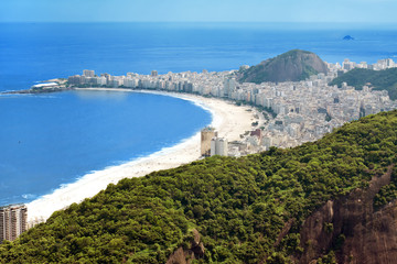 Copacabana Beach, Rio de Janeiro