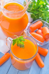 carrot juice