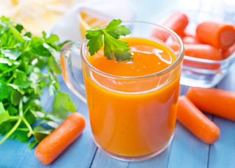 carrot juice