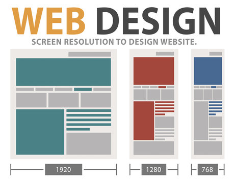 Web Design Network Website Ideas Media Information Concept