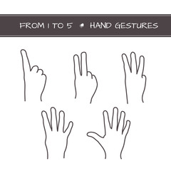 Set of isolated sketches of hands with count from 1 to 5.