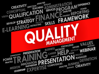 Word cloud of Quality Management related items