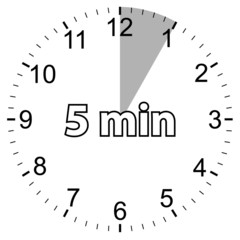 Five minutes