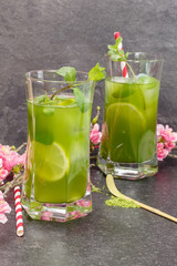 Matcha Mint Iced Tea