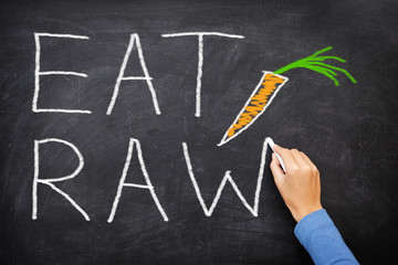 EAT RAW words written on blackboard - food diet
