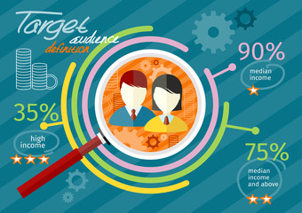 Fototapeta premium Target audience infographic