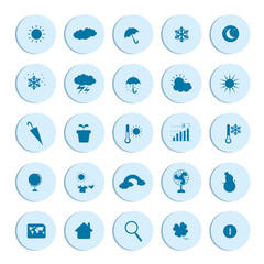 Weather icons set