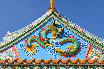 Chinese dragon decoration on the roof against blue sky