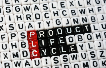 PLC ,Product Life Cycle