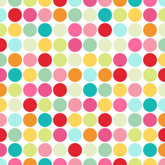 polka dot background