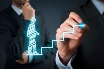 Personal development career