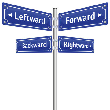 Forward Back Left Right Street Signs