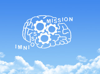human brain concept cloud shape