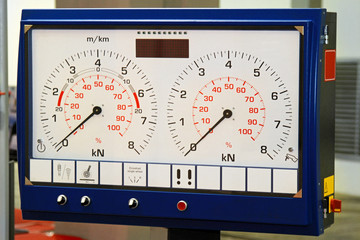 Test gauges