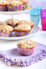 Low fat wholemeal muffins
