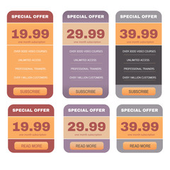 Web Subscription Info Banner